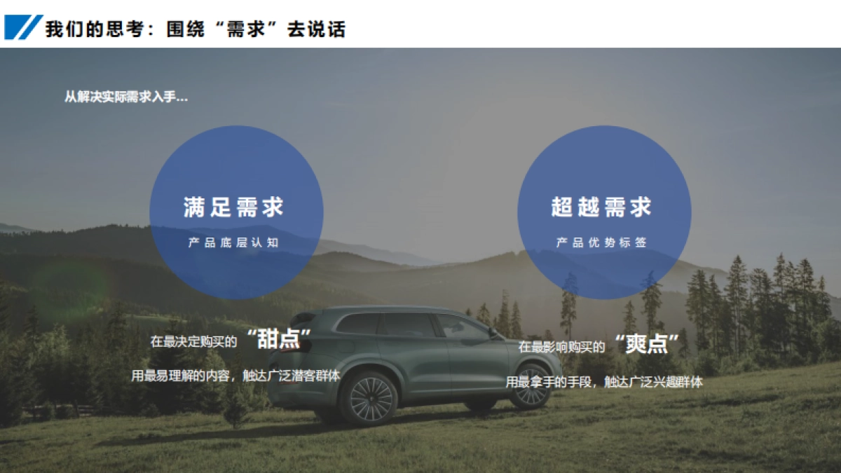 问界M7上市全周期公关传播营销案例_第9页