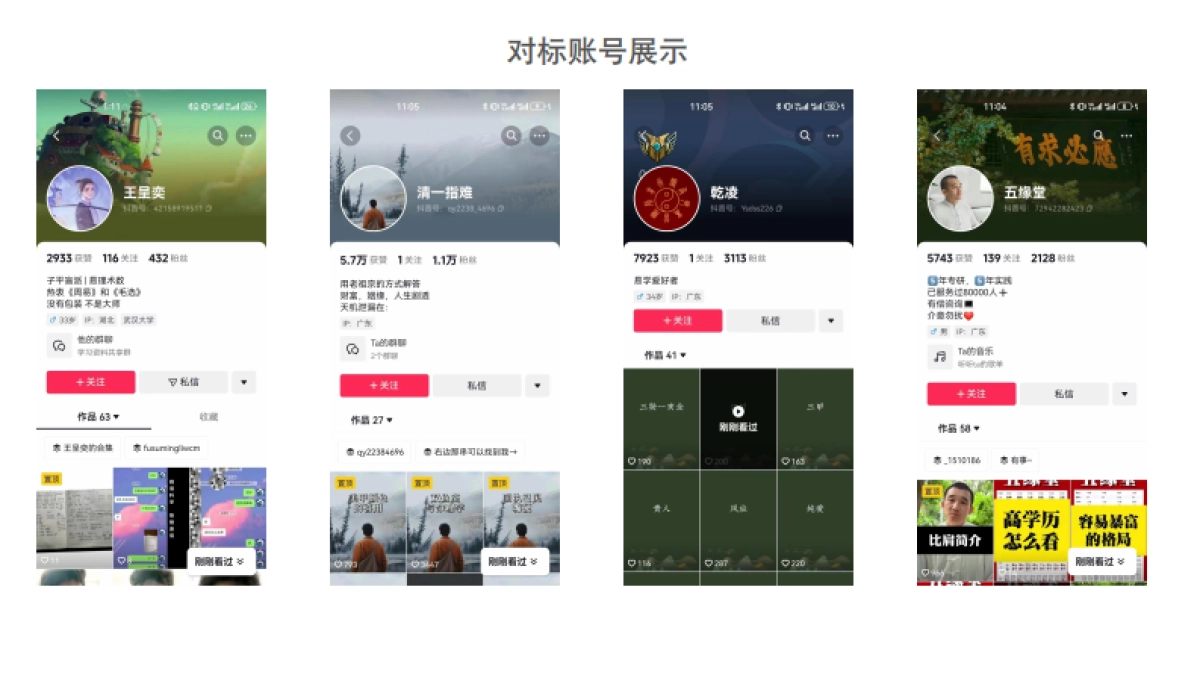 小国学项目拆解_第5页