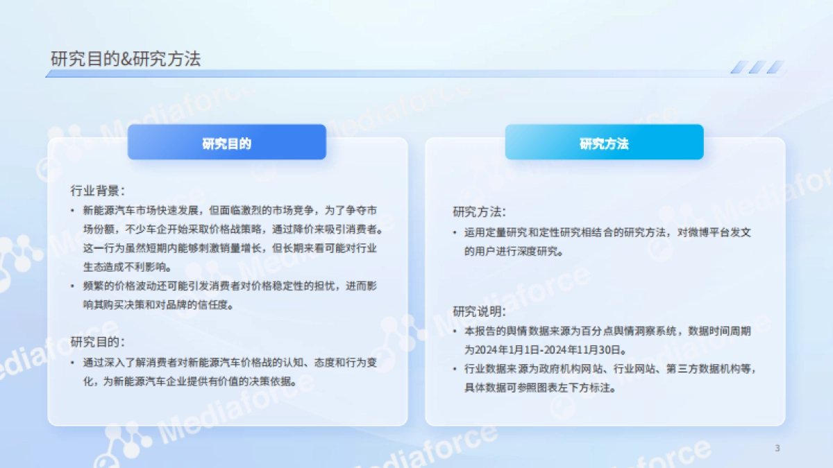 2024年新能源汽车价格战消费者洞察报告_第3页