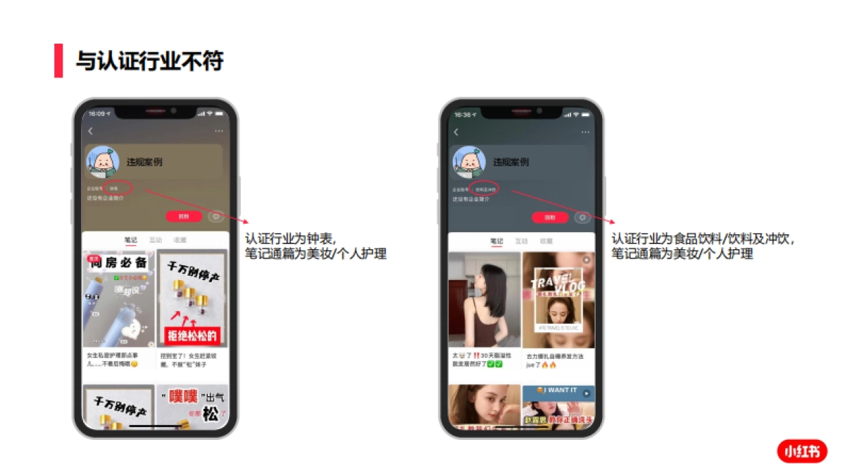 2024小红书企业号运营规范方案_第9页