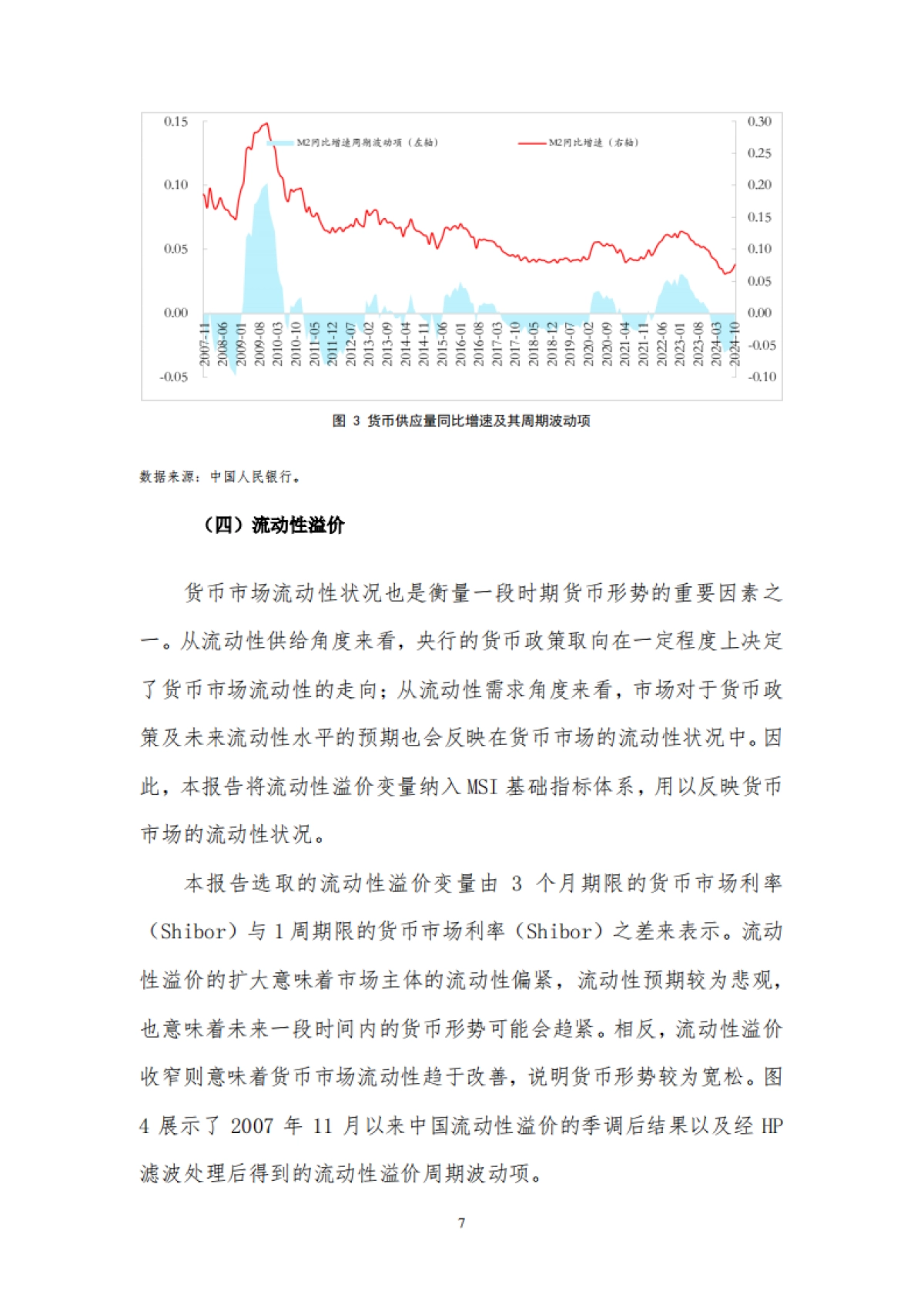 2024中国货币政策取向及前瞻报告_第9页