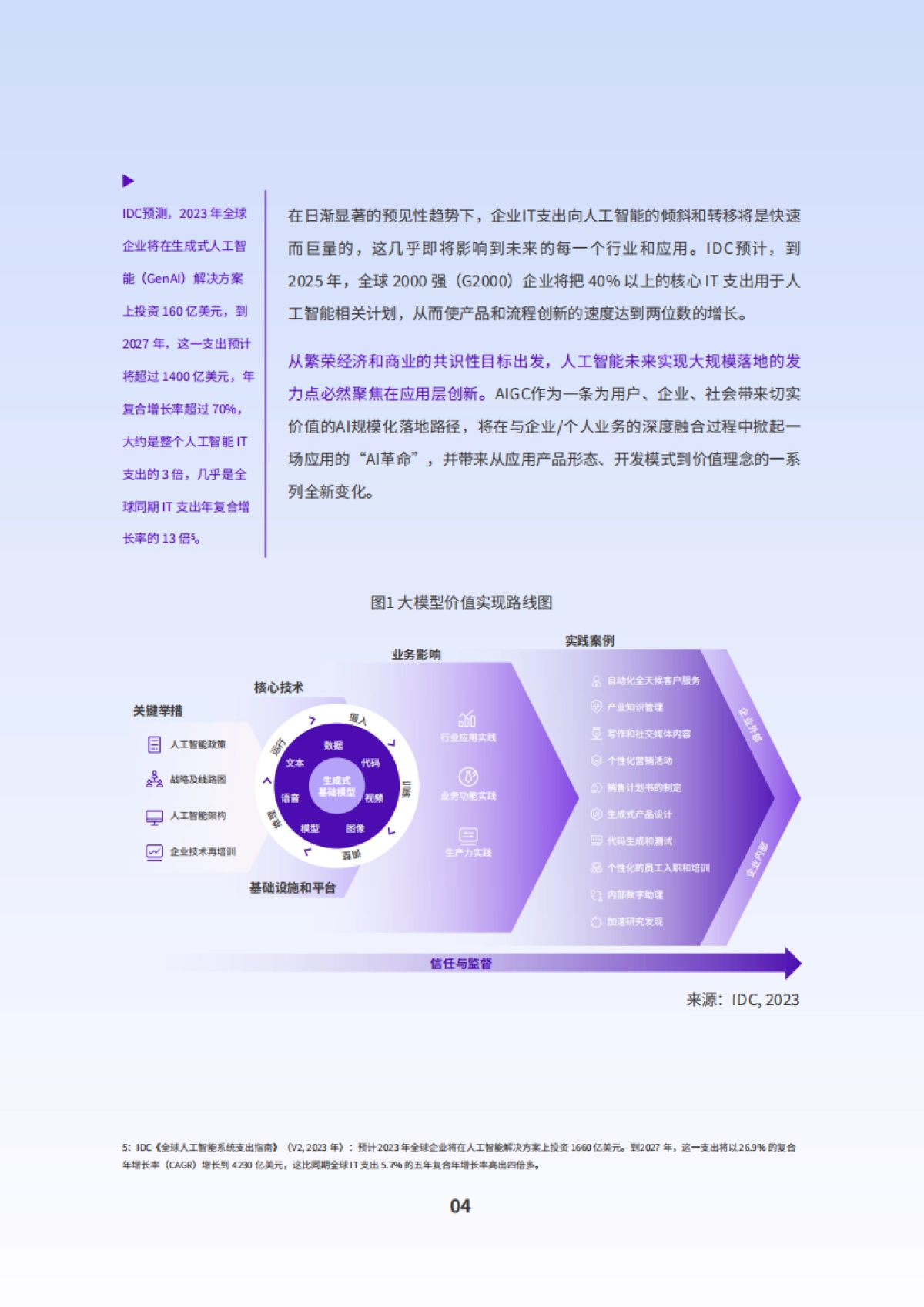 2024AIGC应用层十大趋势白皮书_第6页