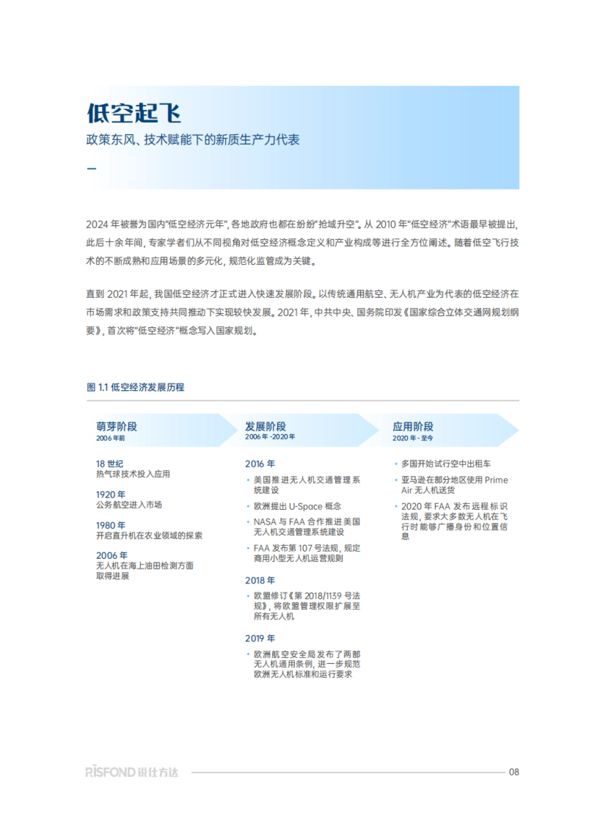 2025低空经济产业发展及薪酬趋势研究报告_第9页