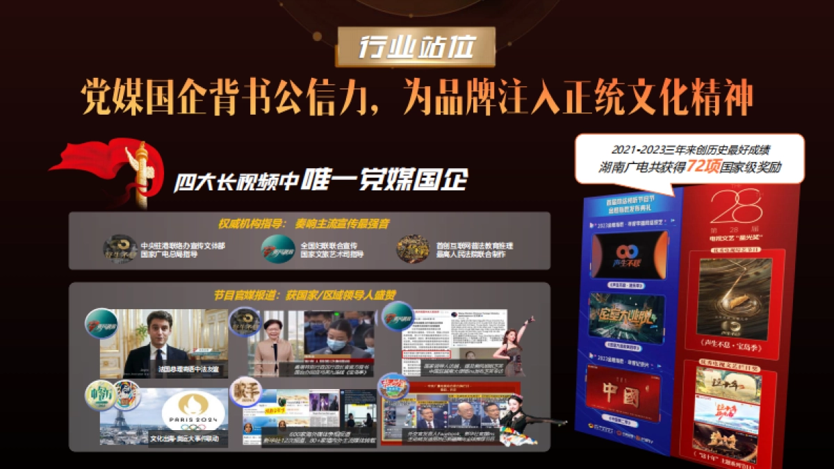 湖南广电2025年平台营销通案_第6页