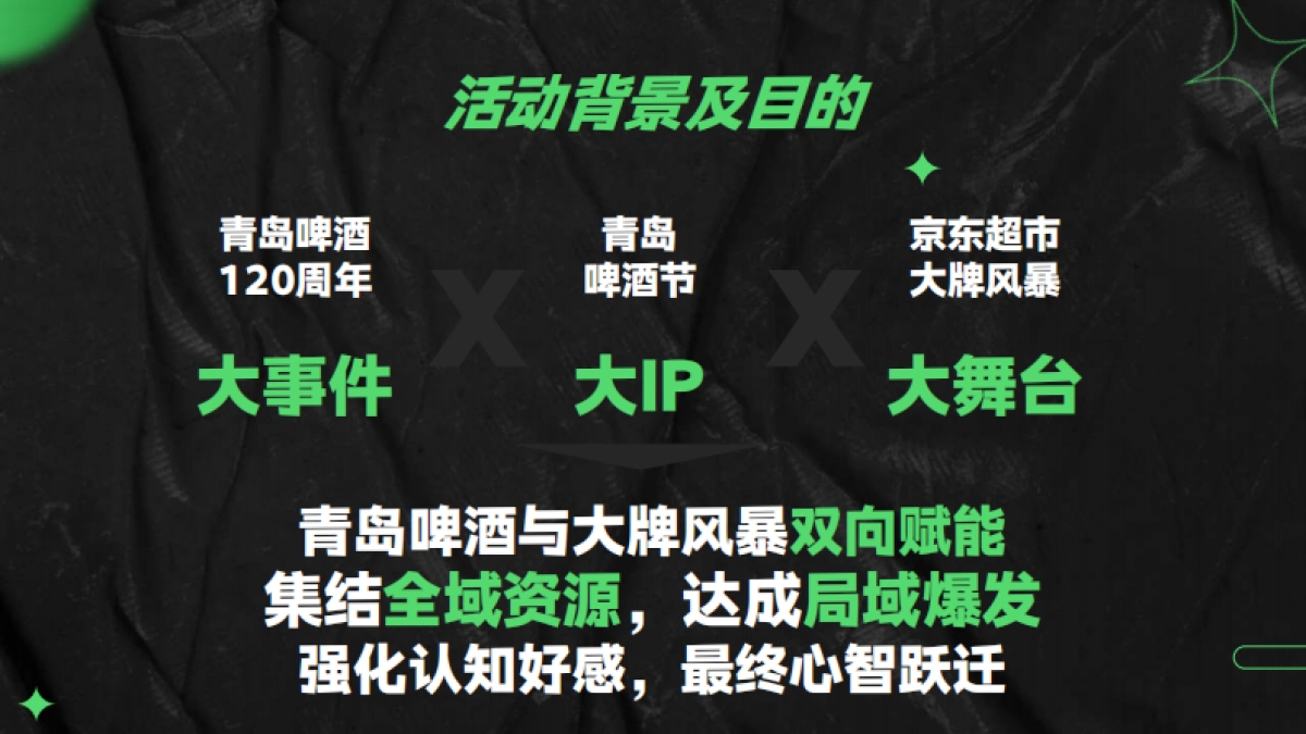 青岛啤酒京东超市大牌日_第4页