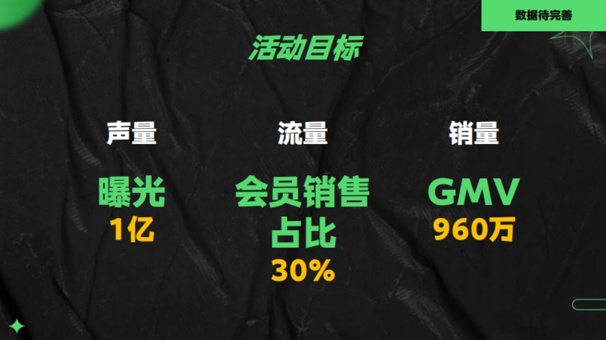青岛啤酒京东超市大牌日_第5页