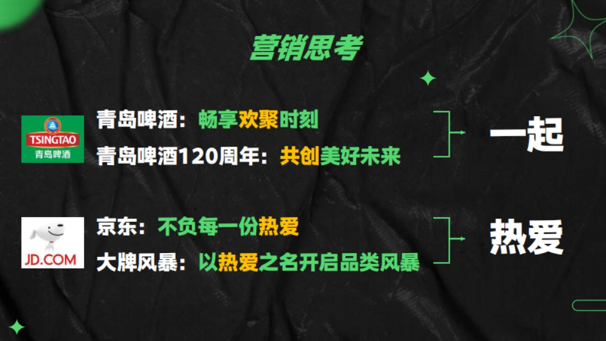 青岛啤酒京东超市大牌日_第7页