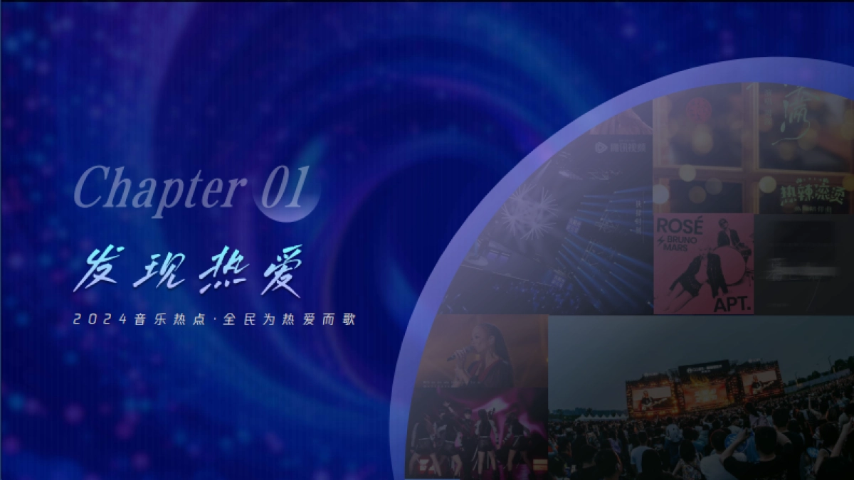 腾讯音乐2025年音乐营销手册_第3页