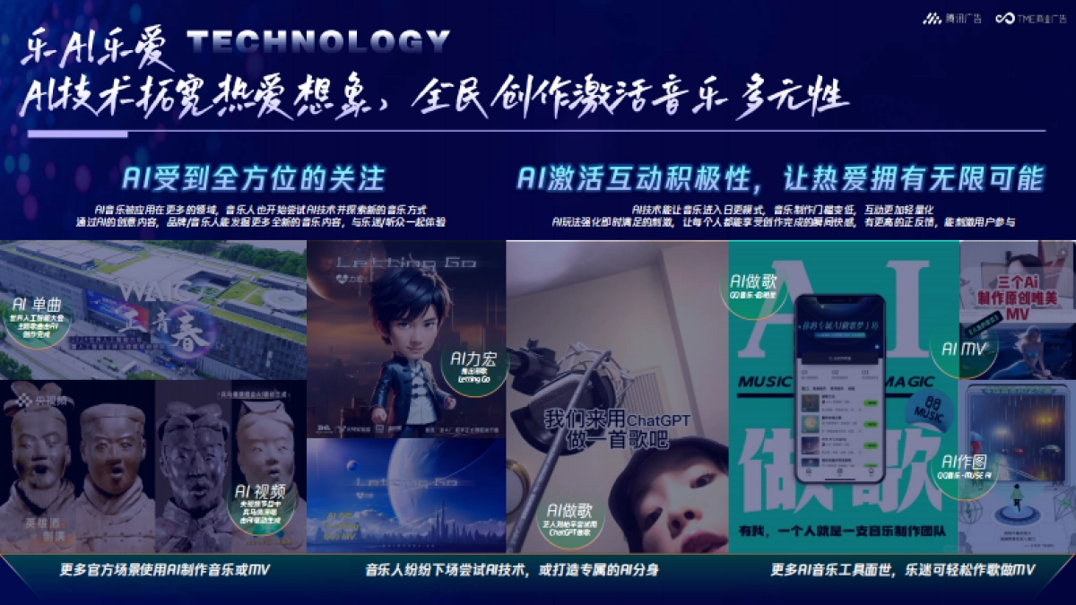 腾讯音乐2025年音乐营销手册_第7页