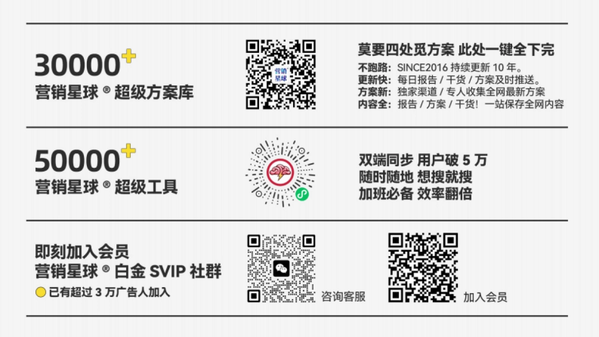 bilibili《寻找100位非遗手艺人》招商方案_第7页