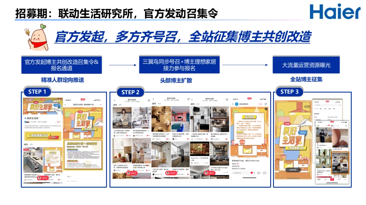 海尔小红书年度规划之家博会传播方案_第10页