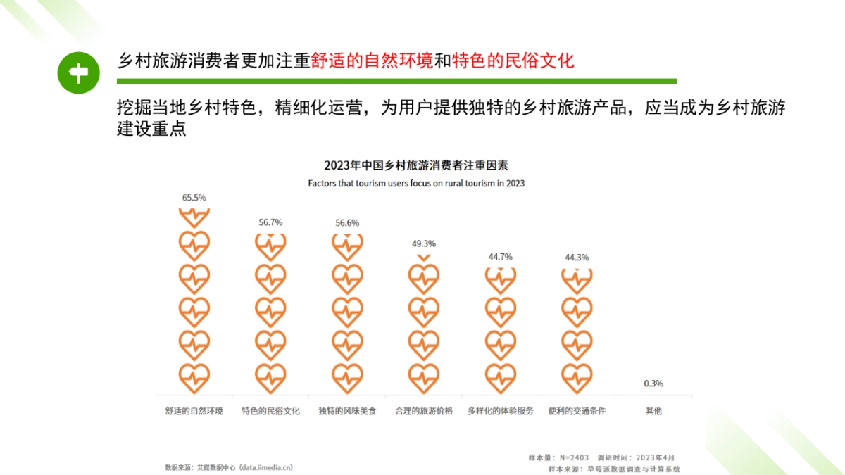 义勒力特2024全年节点活动方案_第3页
