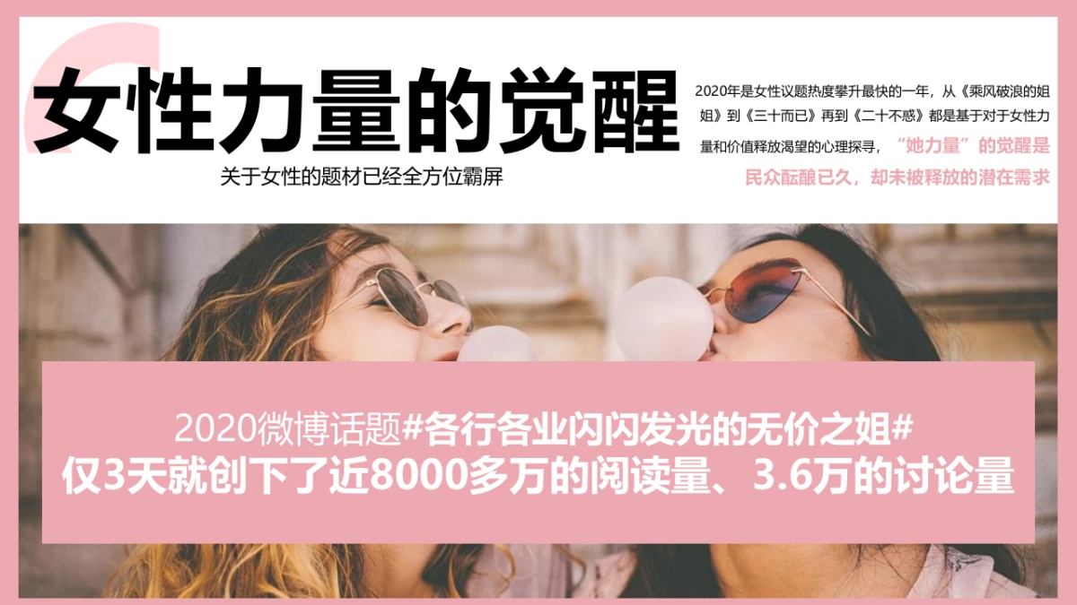 TCL领导小红书账号IP人设打造方案_第3页