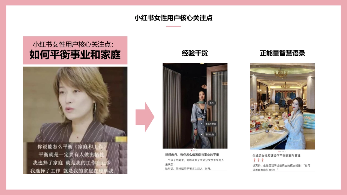 TCL领导小红书账号IP人设打造方案_第9页