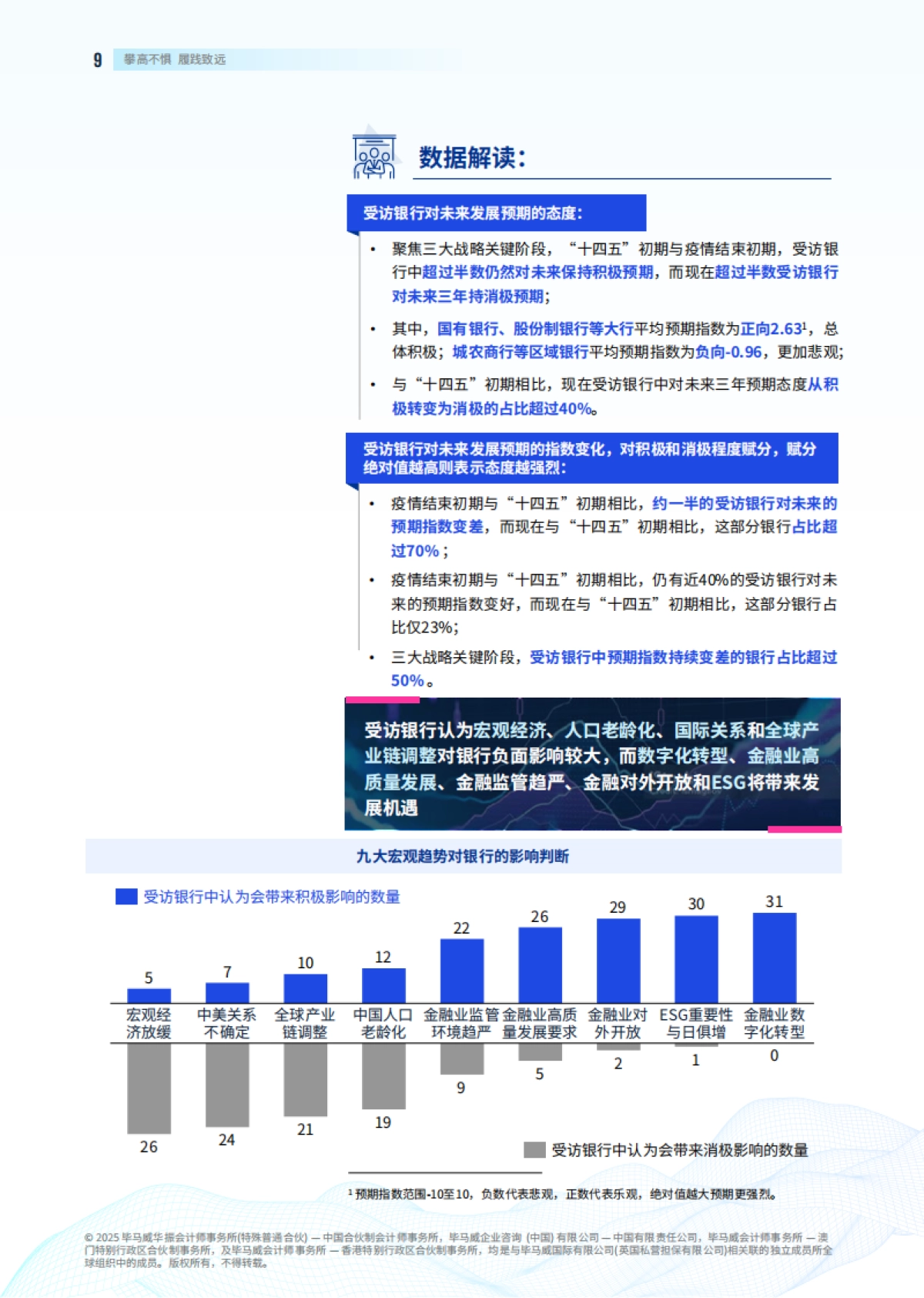 2025年中国银行业展望报告-毕马威_第10页