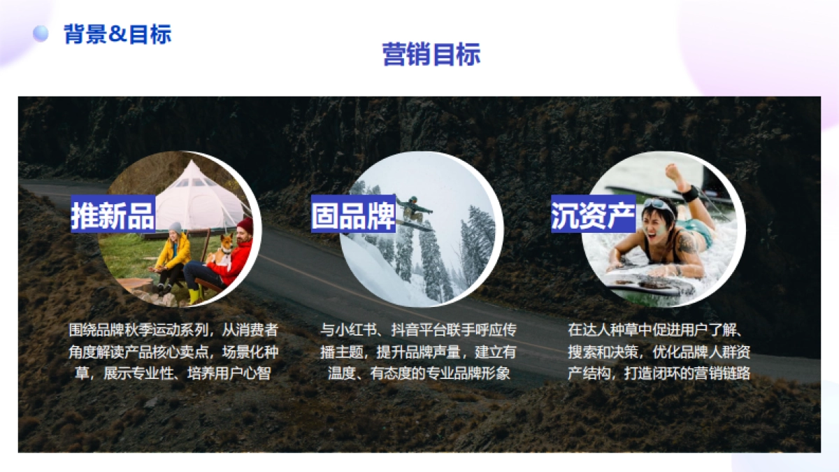 迪卡侬秋季系列产品社媒整合传播_第2页