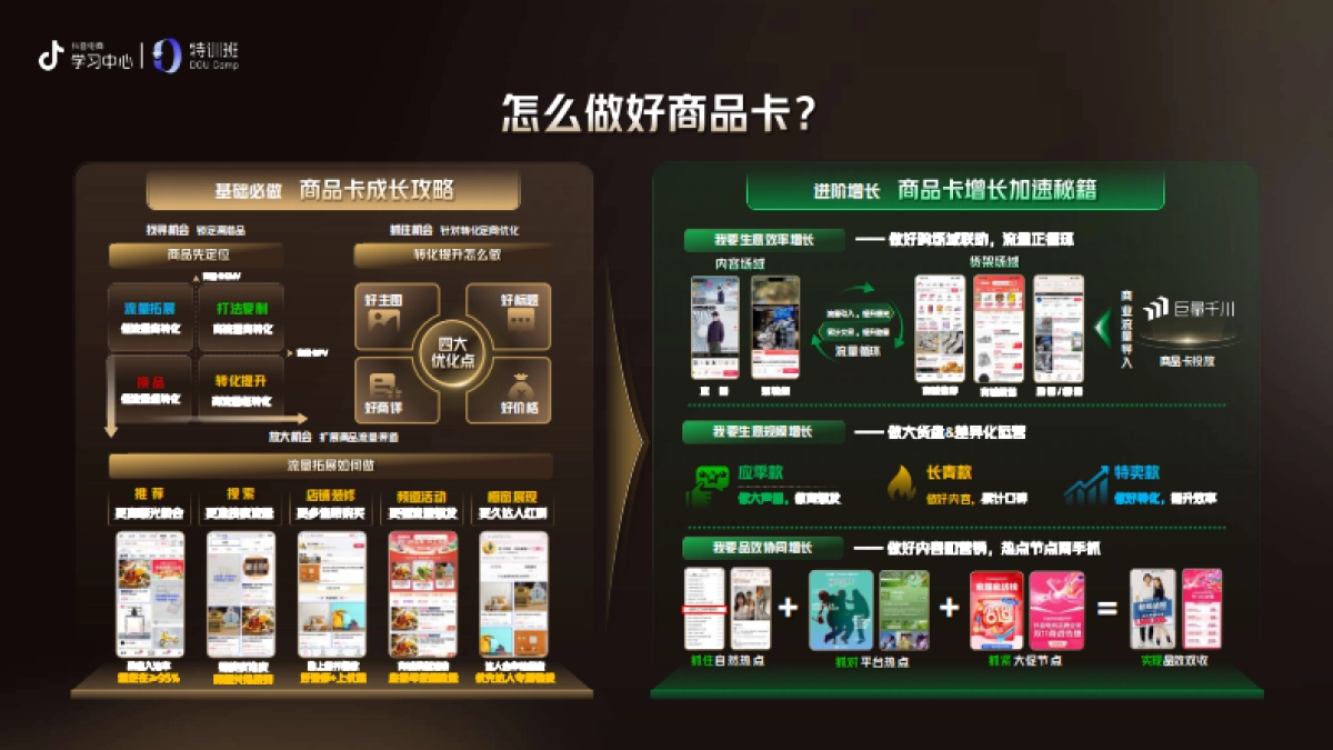 抖音：把握商品卡新增量-实现全域经济突破_第9页