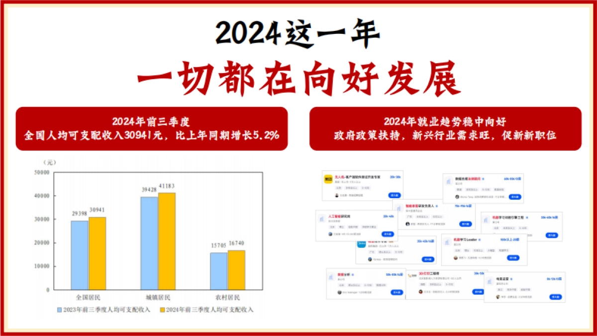 脉脉CNY营销通案_第5页