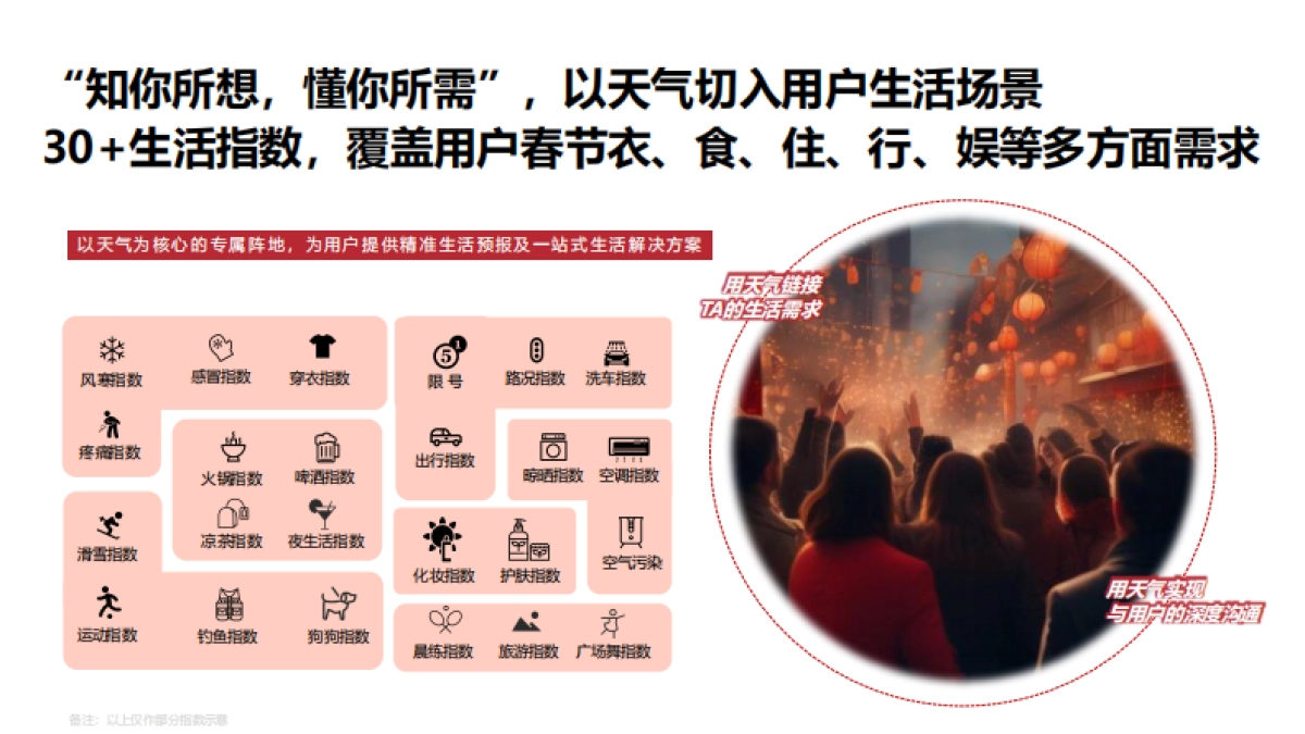 墨迹天气CNY营销招商方案_第8页