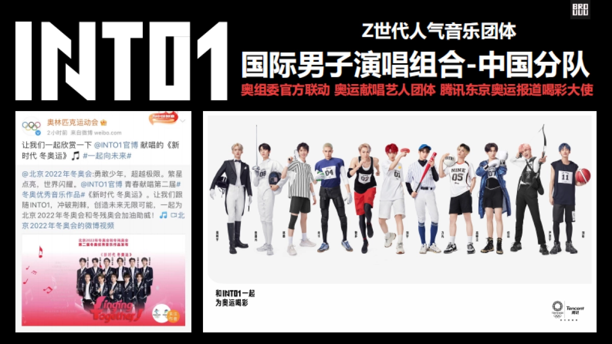 腾讯视频INTO1冰雪竞技户外运动真人秀《热雪浪》节目方案_第6页