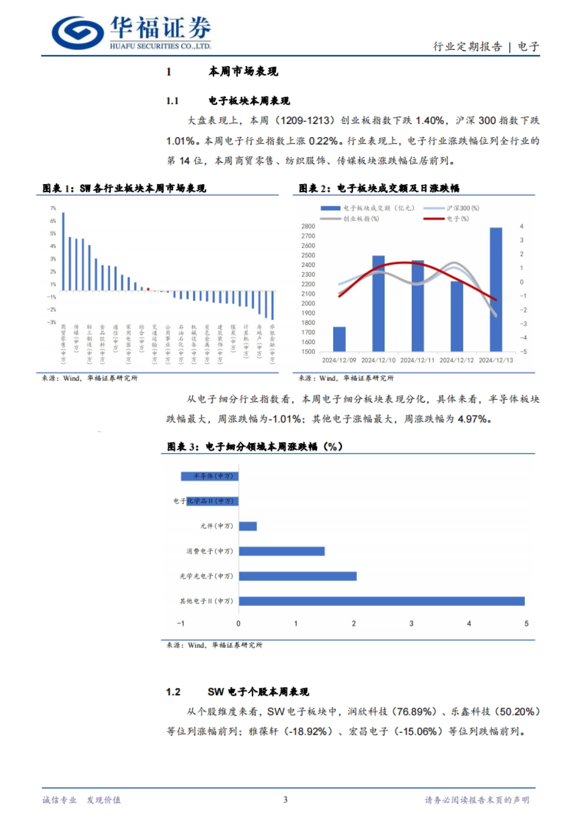 AI智能眼镜浪潮已致，AI耳机打开交互新入口_第3页