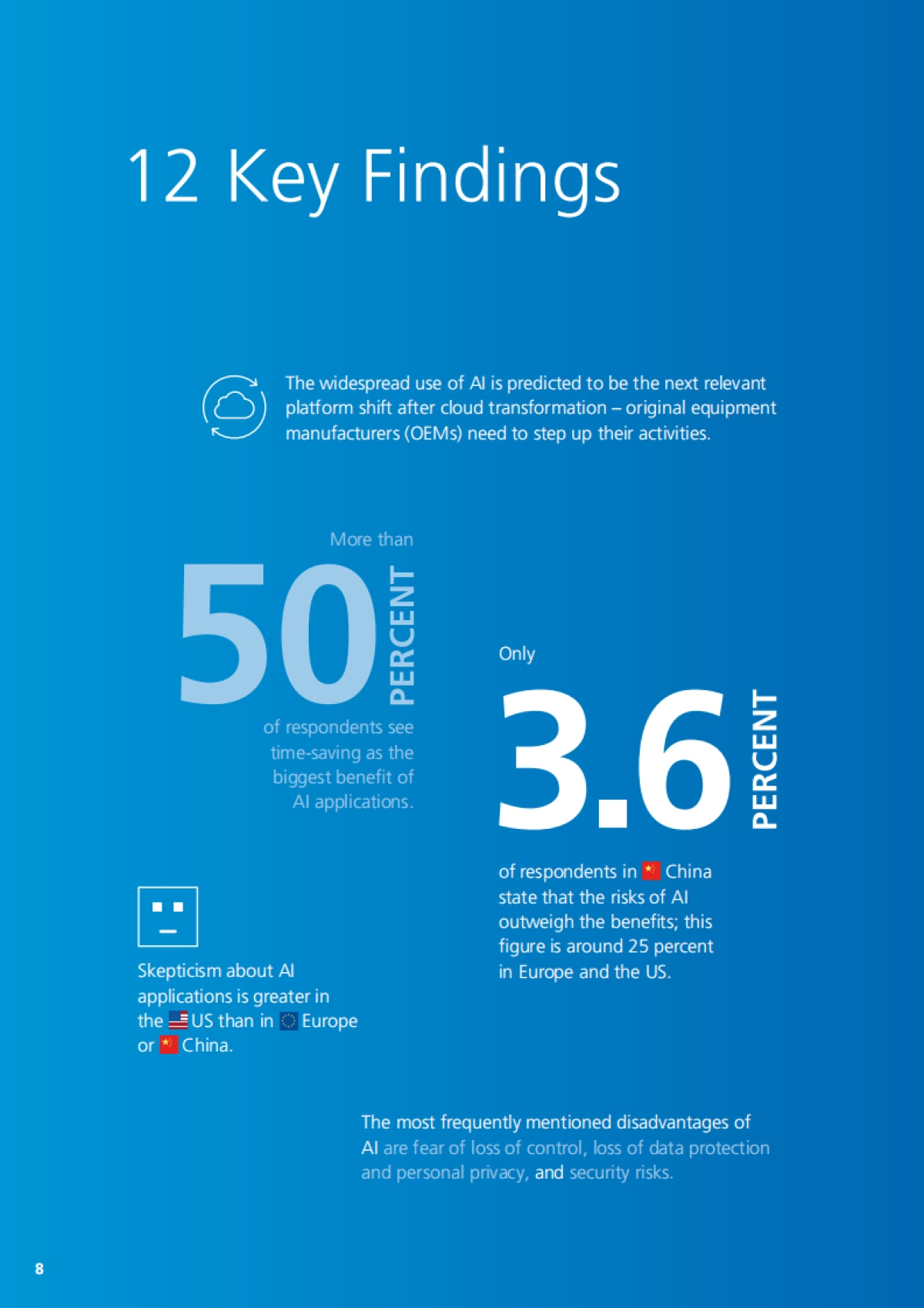 MHP管理咨询2024人工智能重写汽车行业游戏规则的新动力研究报告（英文）_第8页