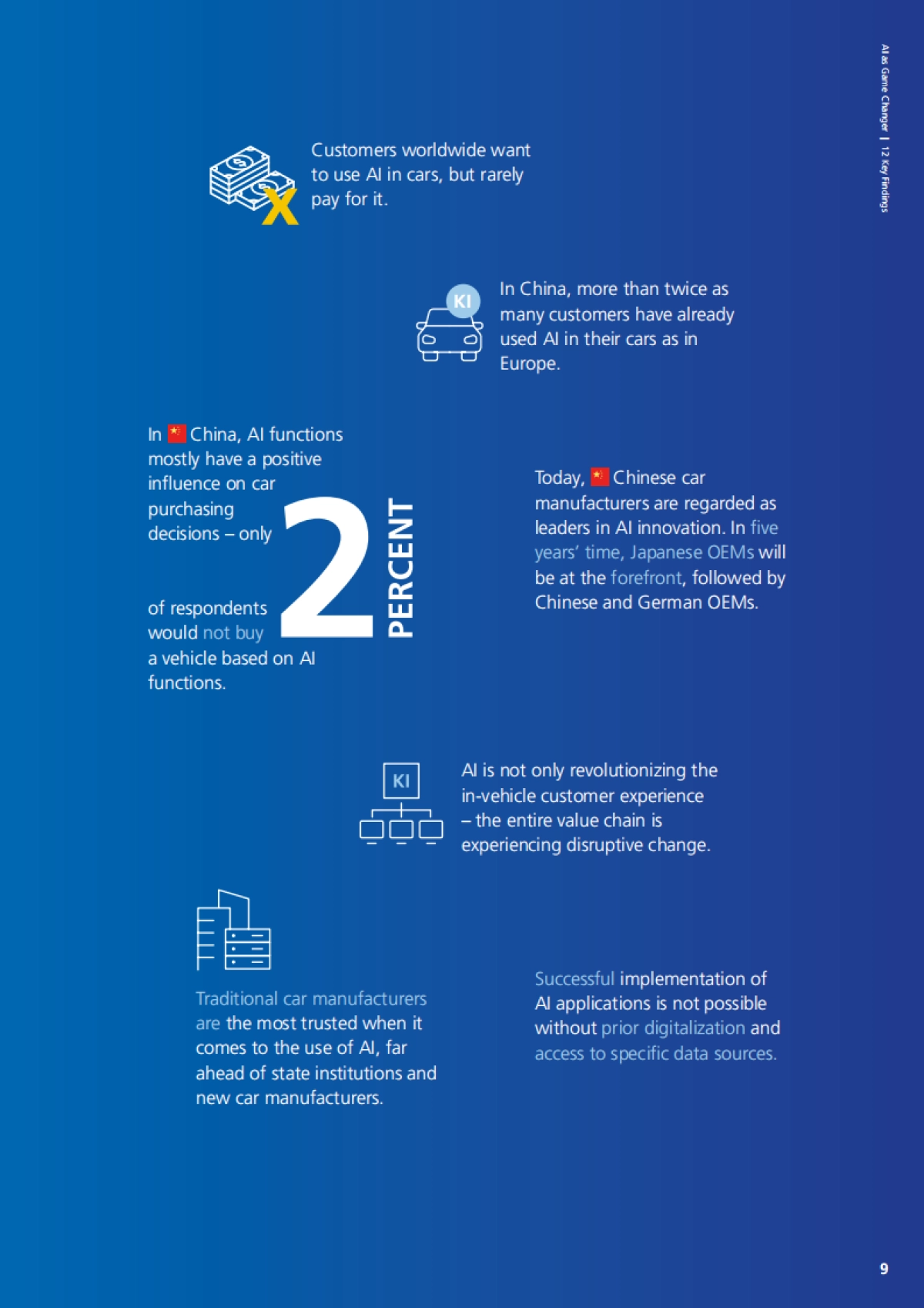 MHP管理咨询2024人工智能重写汽车行业游戏规则的新动力研究报告（英文）_第9页