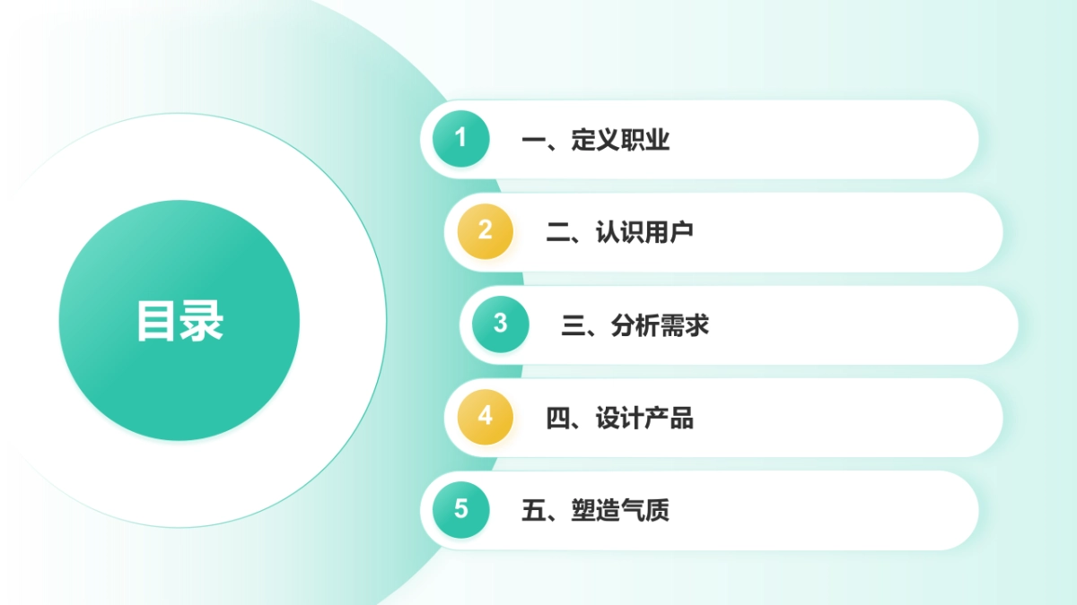 互联网产品设计方法论_第2页