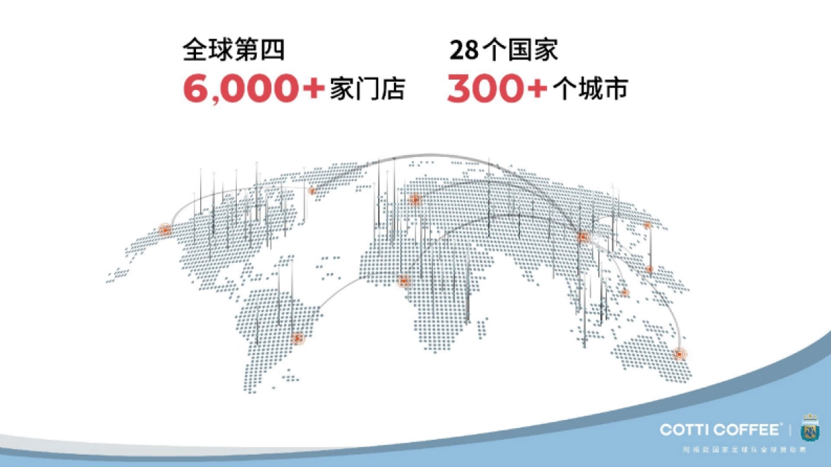 库迪咖啡茶猫品牌手册_第5页