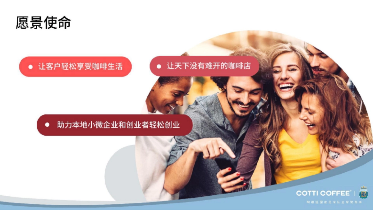 库迪咖啡茶猫品牌手册_第6页