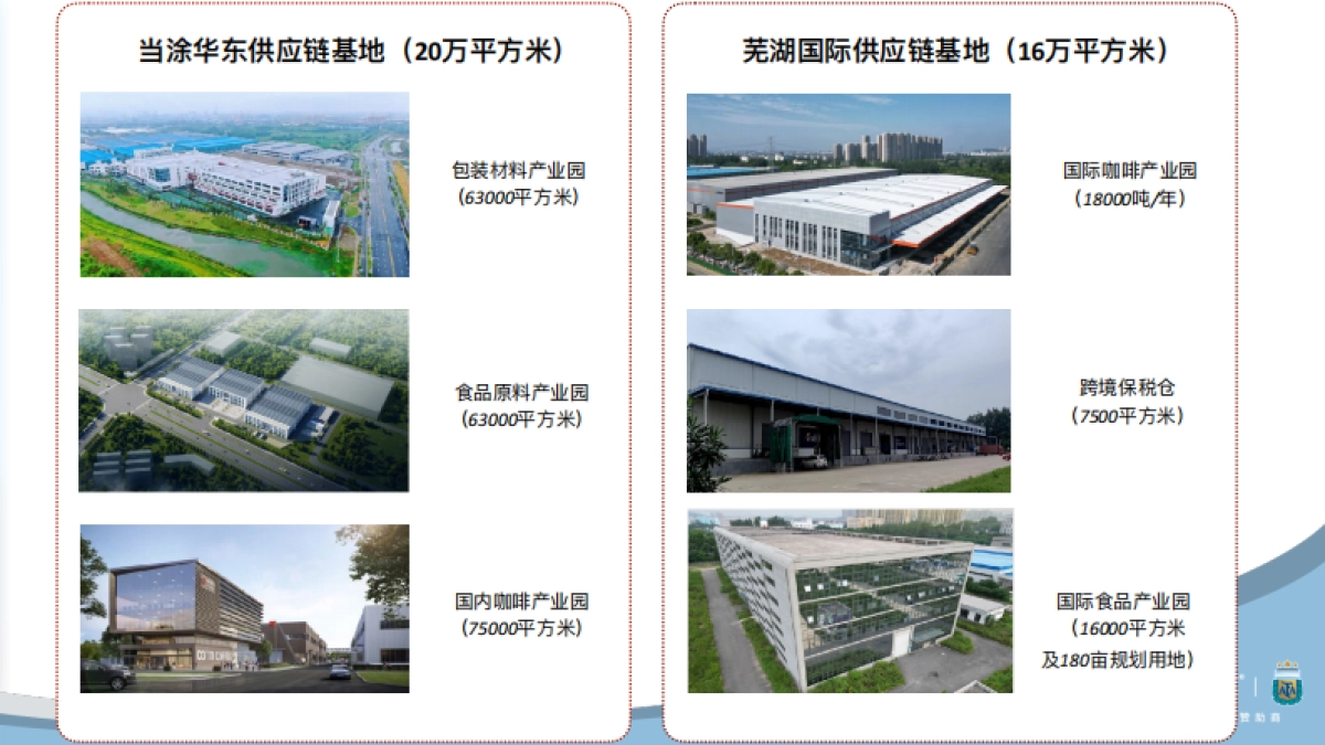 库迪咖啡茶猫品牌手册_第8页