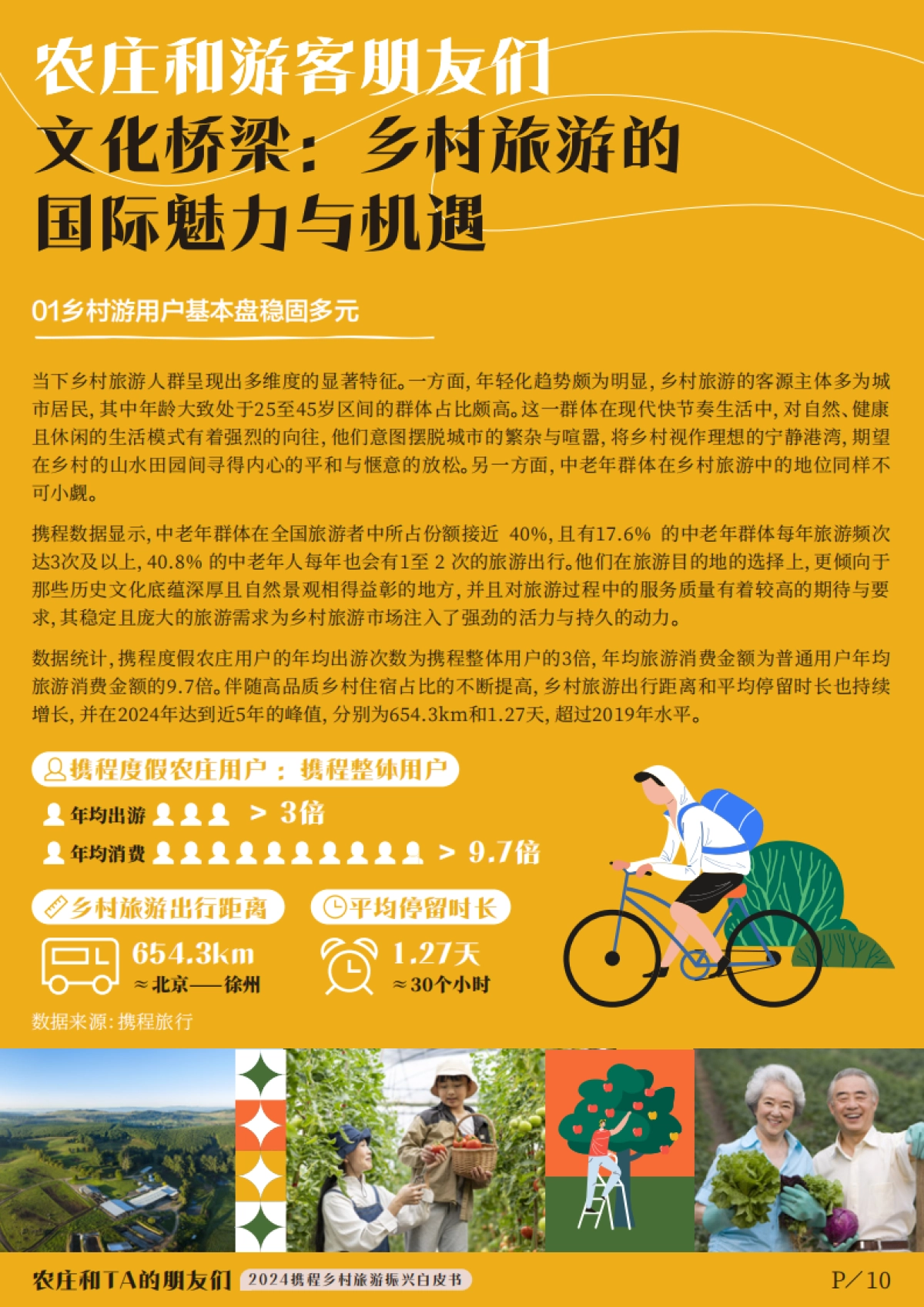 旅游行业:2024携程集团乡村旅游振兴白皮书,农庄和TA的朋友们_第10页