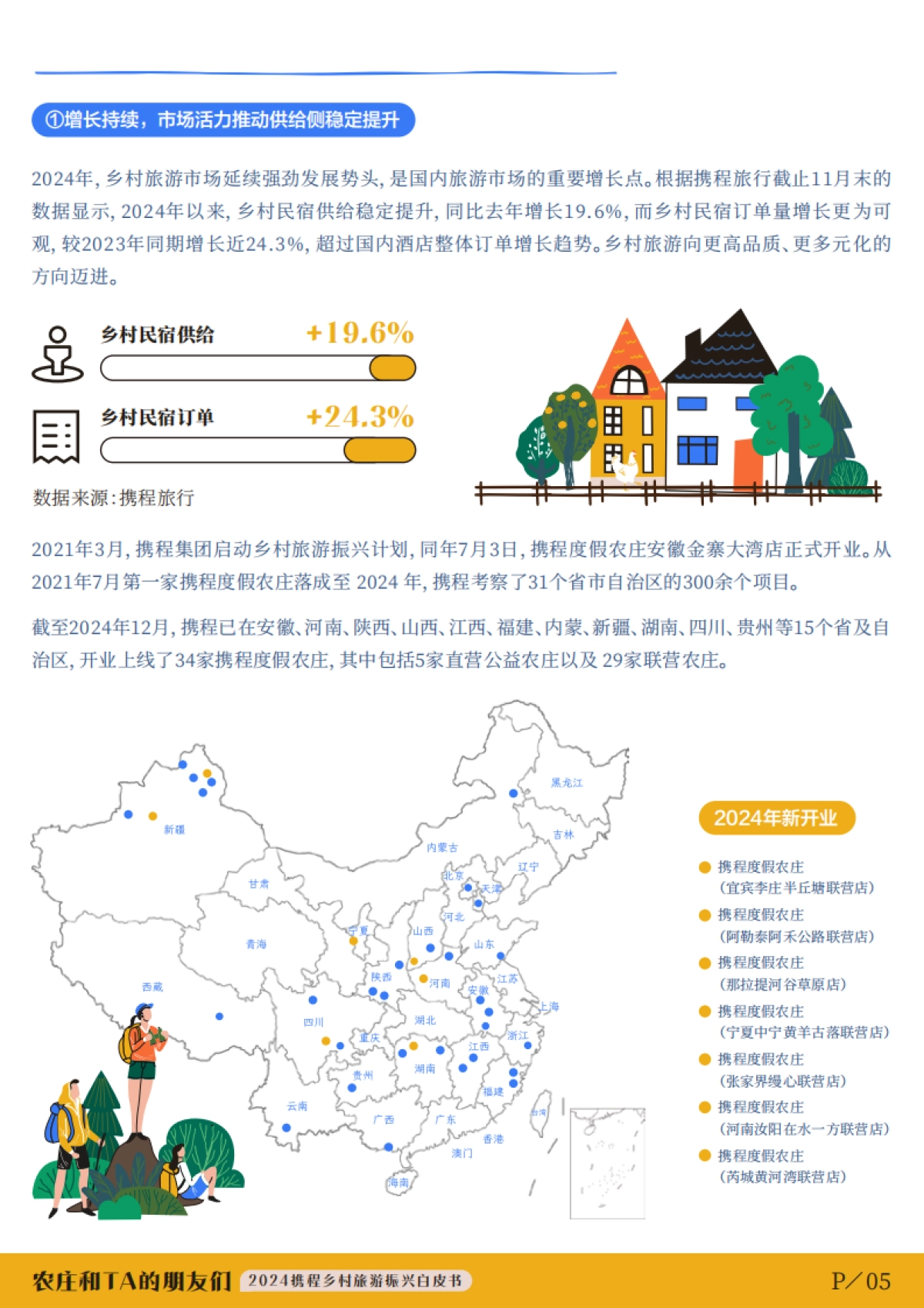 旅游行业:2024携程集团乡村旅游振兴白皮书,农庄和TA的朋友们_第5页