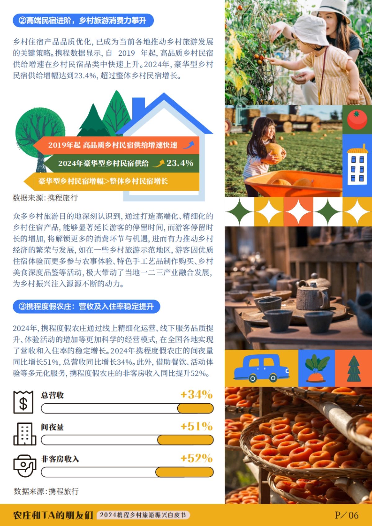 旅游行业:2024携程集团乡村旅游振兴白皮书,农庄和TA的朋友们_第6页