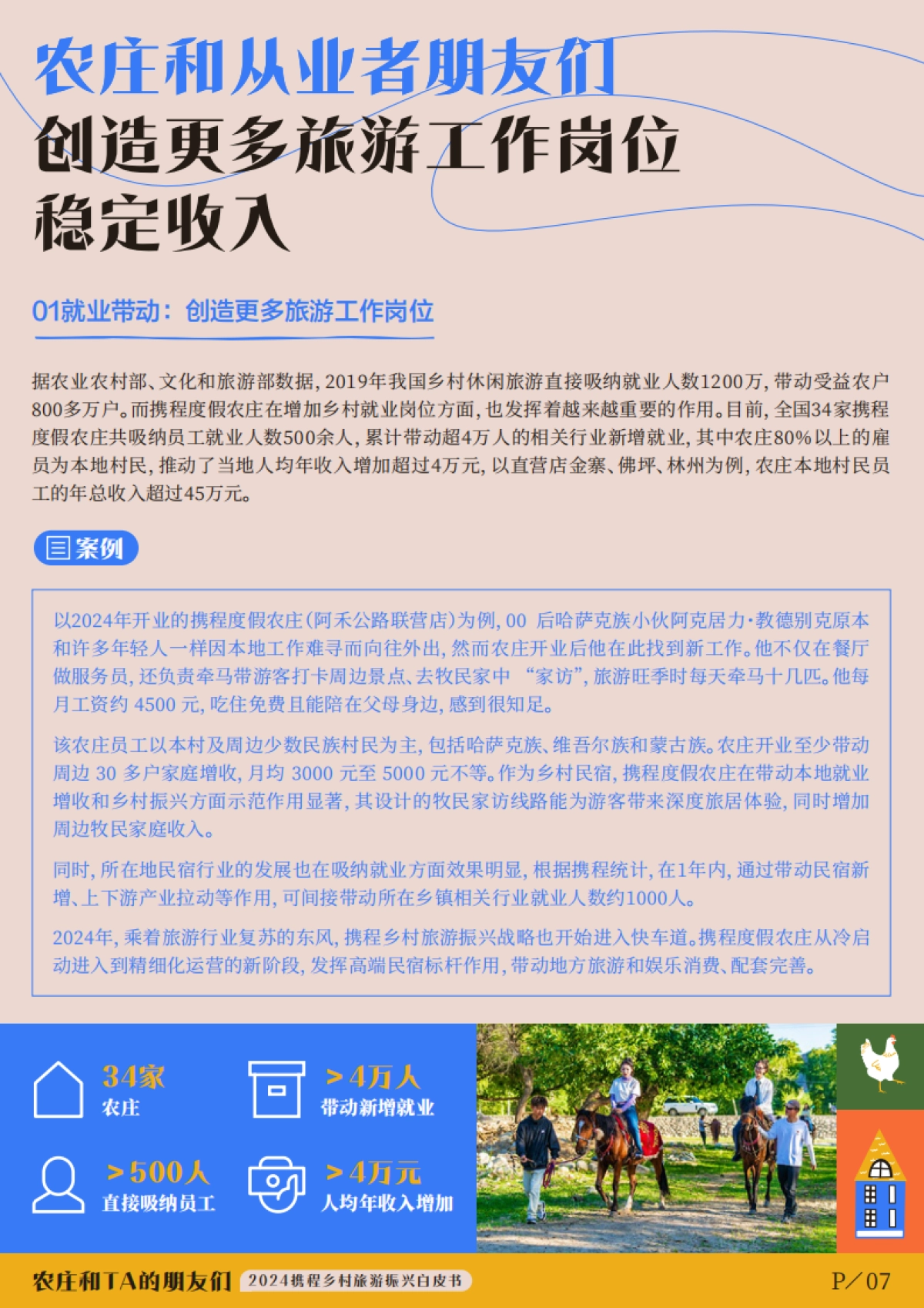 旅游行业:2024携程集团乡村旅游振兴白皮书,农庄和TA的朋友们_第7页