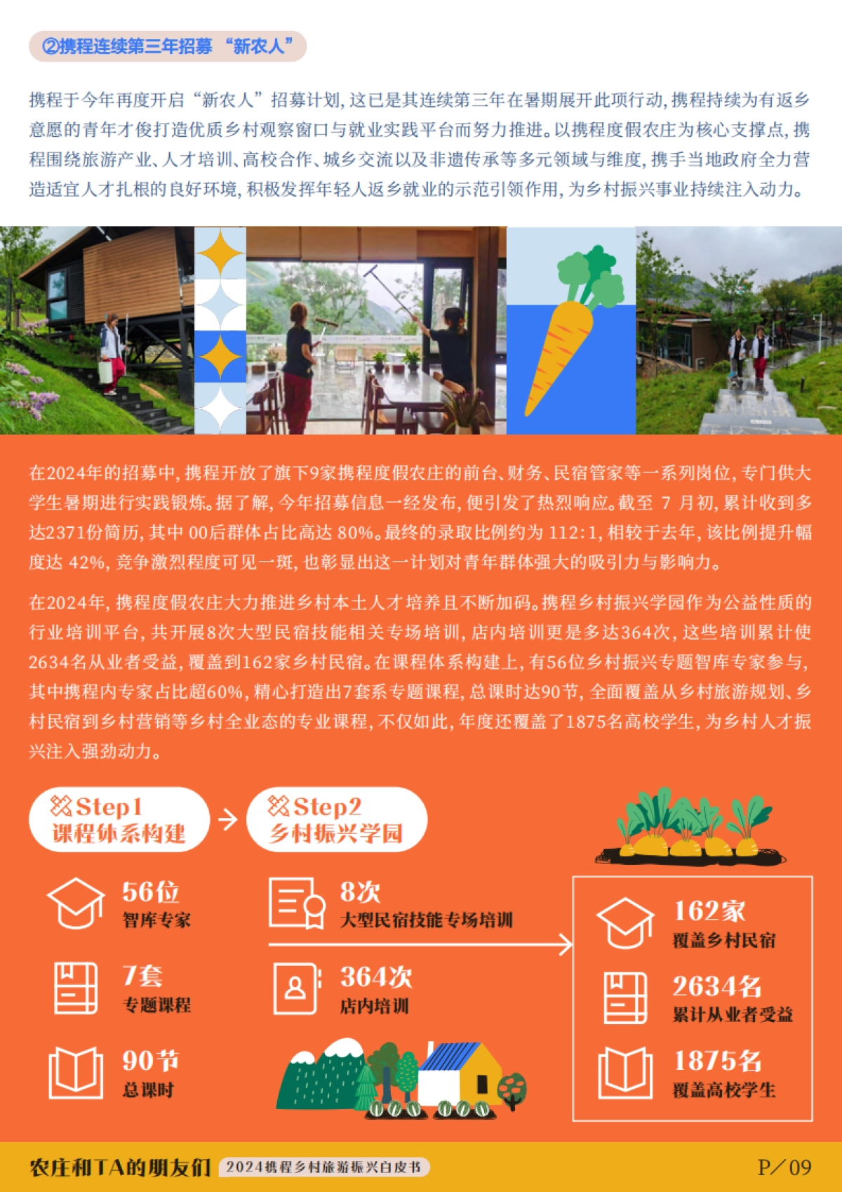 旅游行业:2024携程集团乡村旅游振兴白皮书,农庄和TA的朋友们_第9页