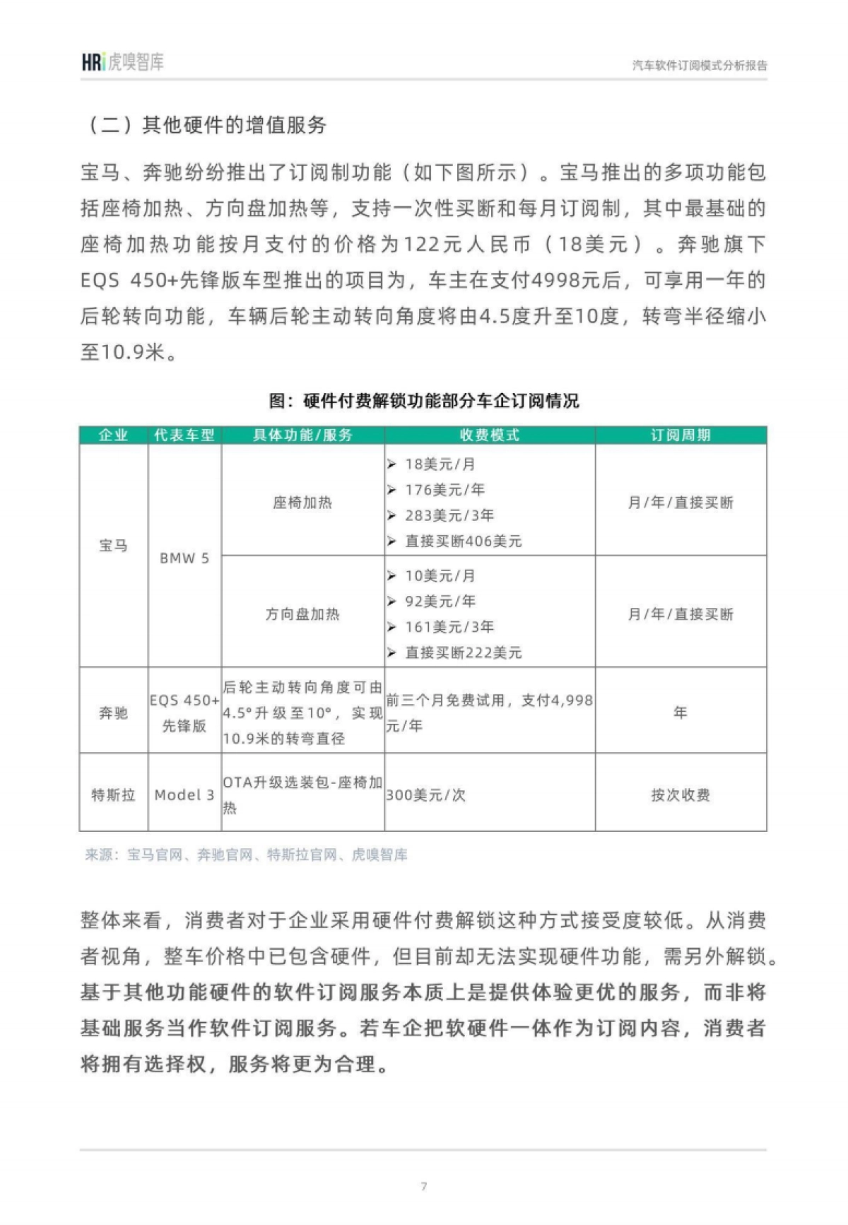 汽车软件订阅模式分析报告_第7页