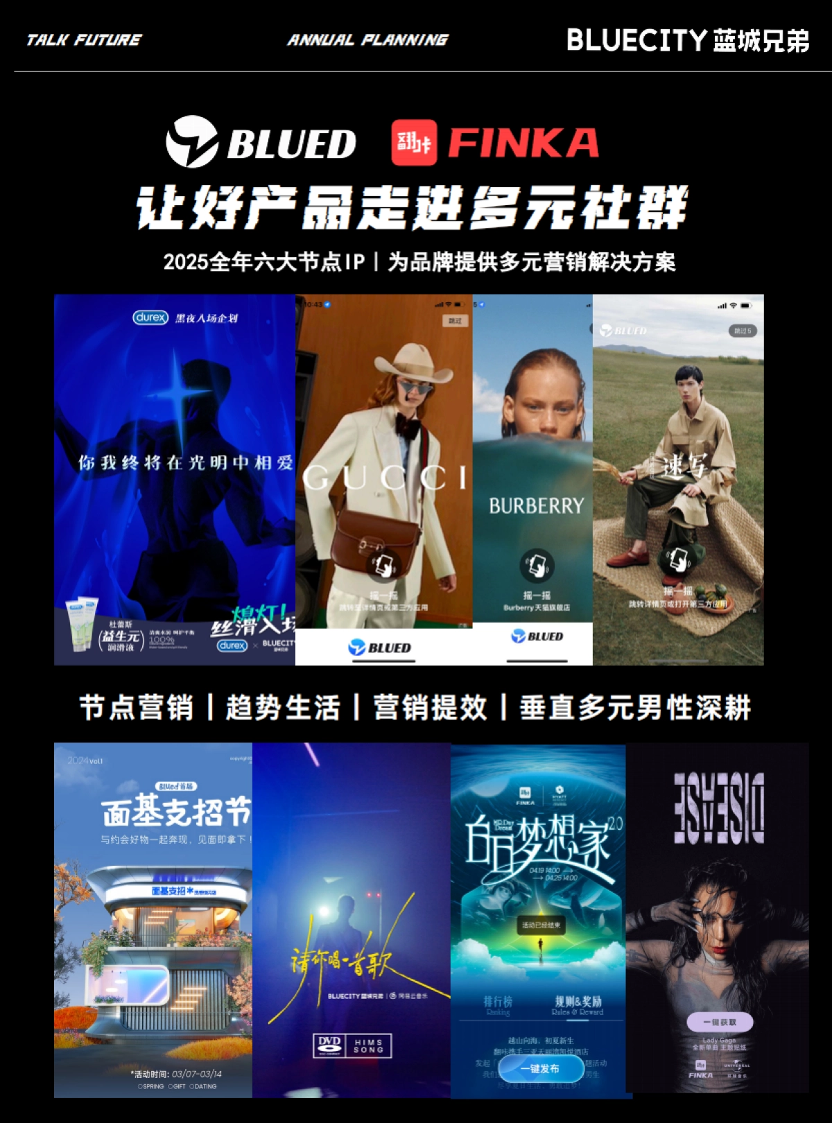 Blue city蓝城兄弟2025全年规划通案_第7页