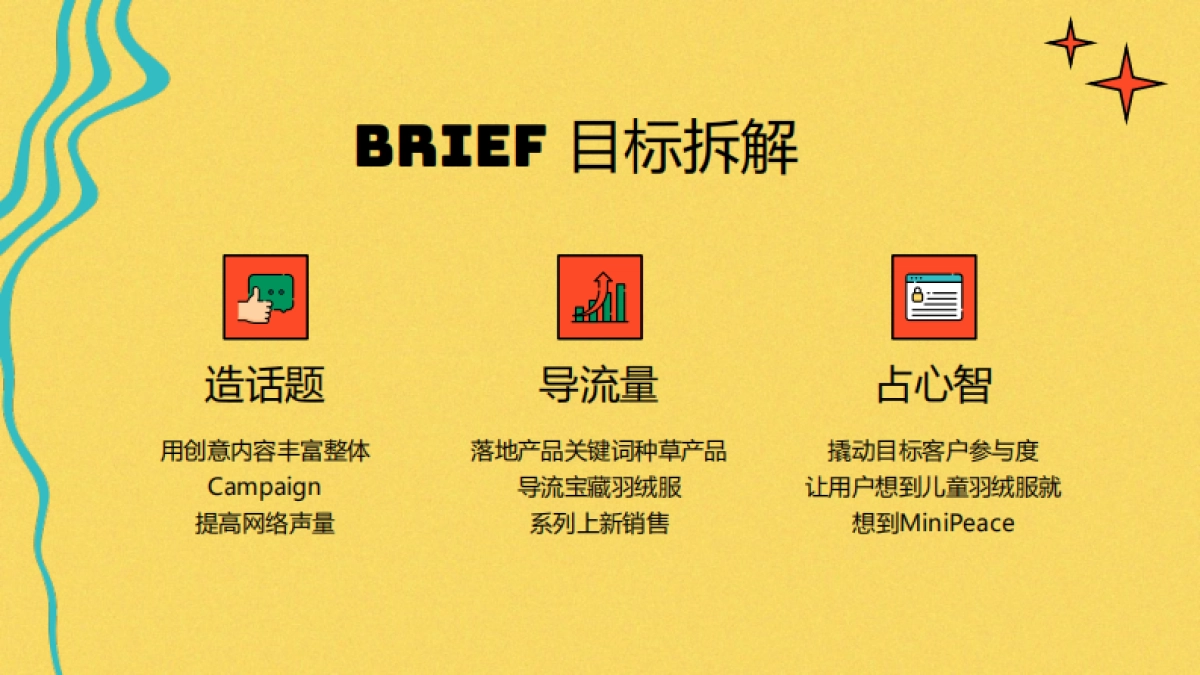 Mini Peace 2024冬羽绒传播策略_第2页