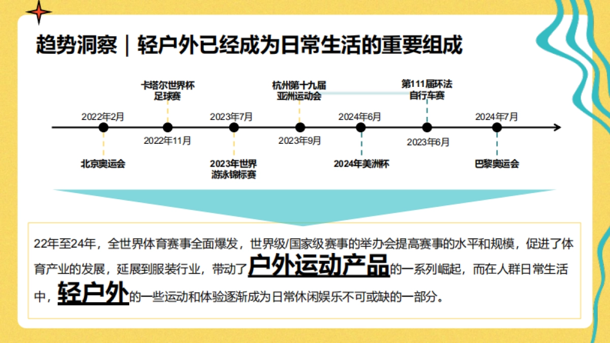 Mini Peace 2024冬羽绒传播策略_第3页