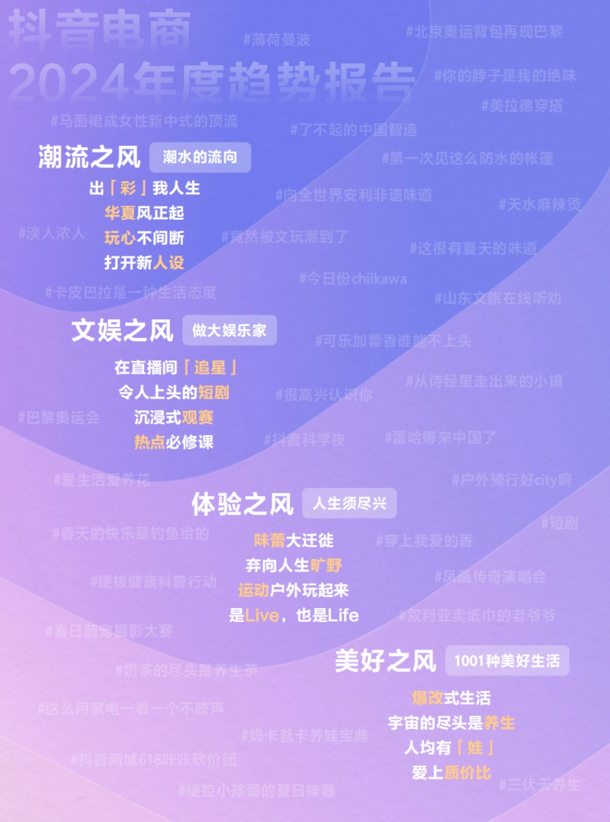 抖音电商2024年度趋势报告_第2页