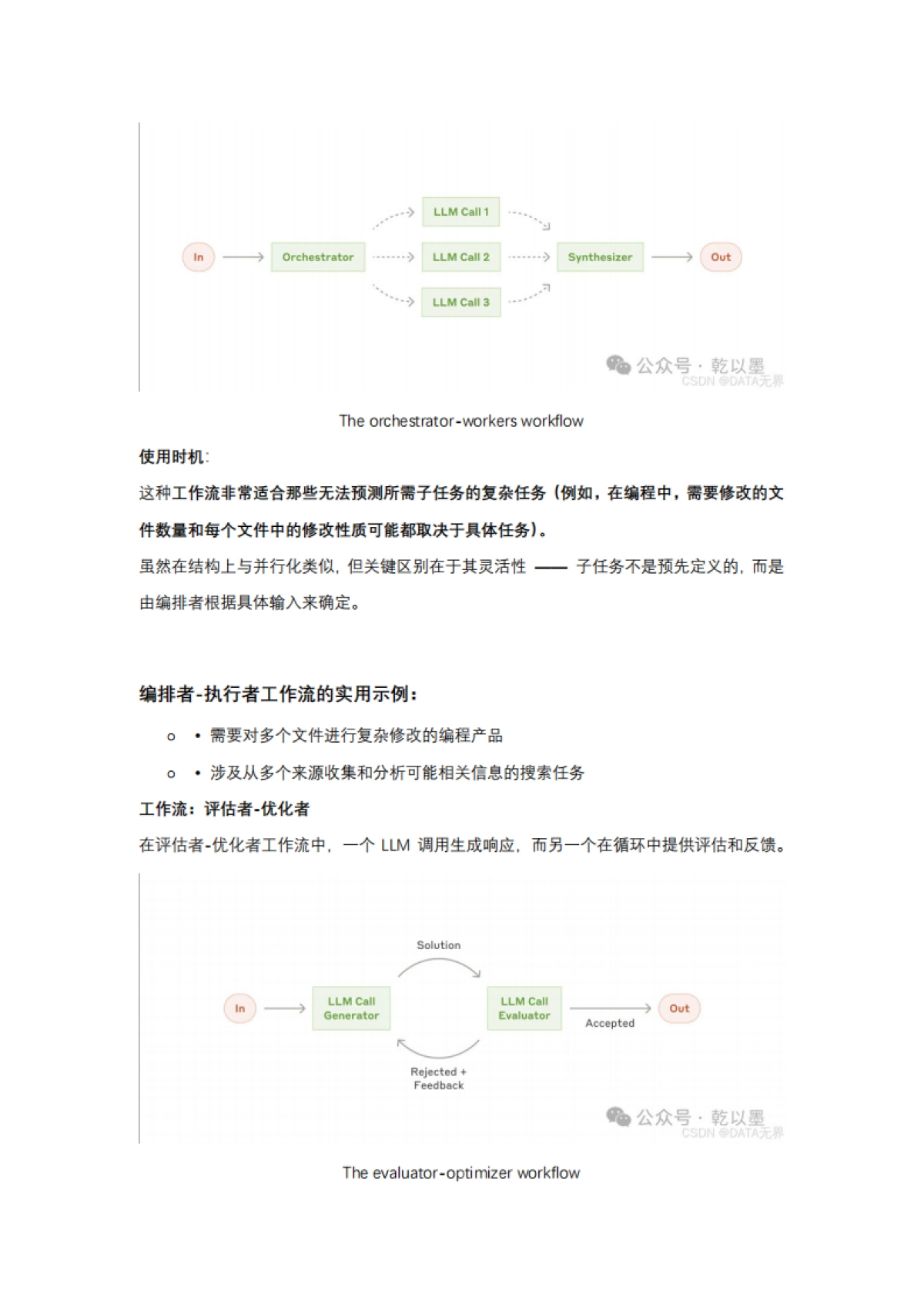 构建高效的Agents指南_第10页