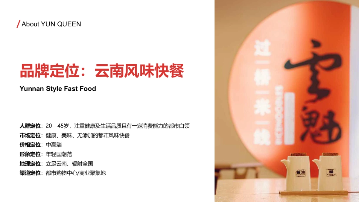 云魁-品牌PGC手册_第2页