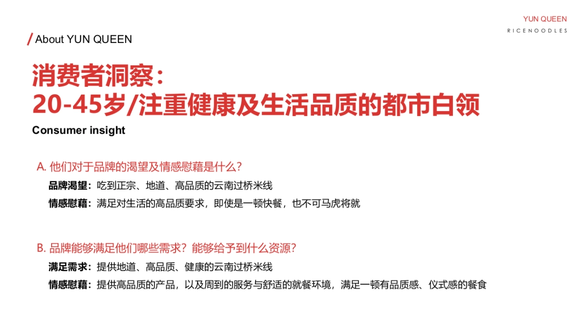 云魁-品牌PGC手册_第3页