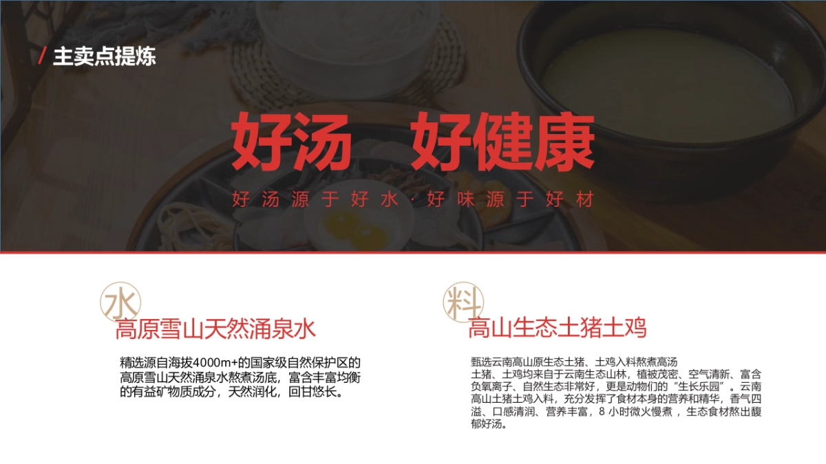 云魁-品牌PGC手册_第8页