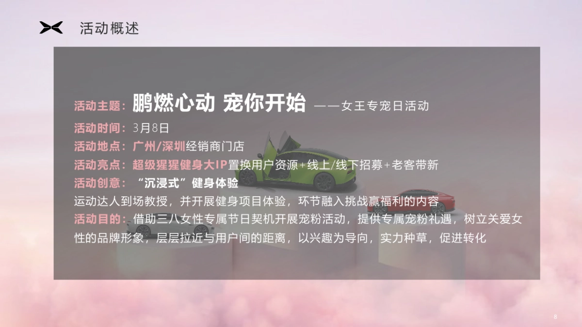 小鹏汽车女神月门店引流《鹏燃心动·宠你开驶》整合营销方案_第8页