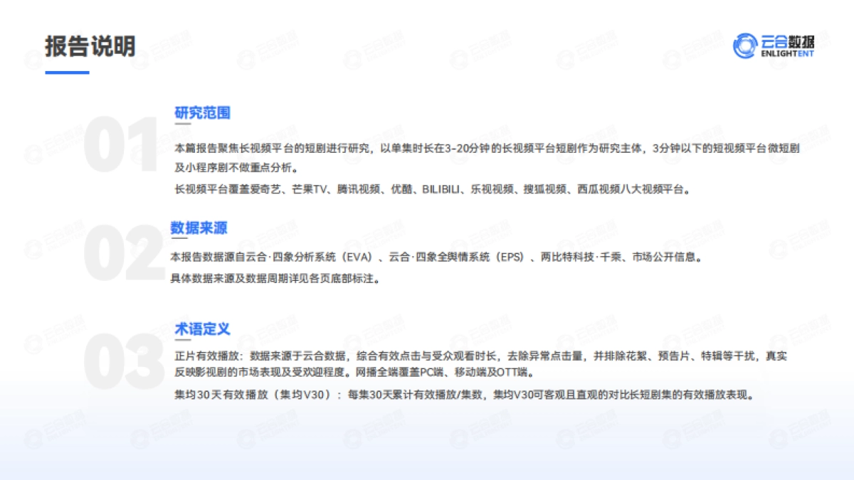 2024精品短剧报告_第2页