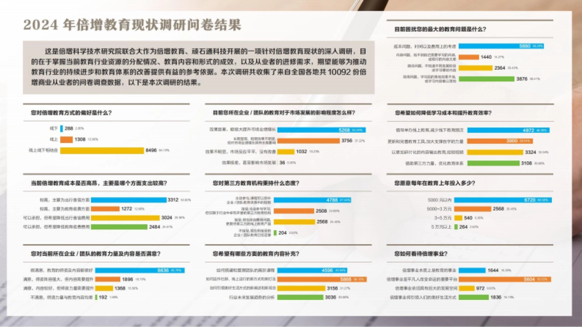 2024年教育白皮书_第5页