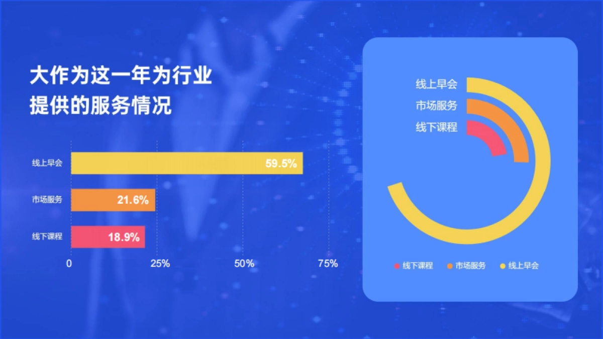 2024年教育白皮书_第8页