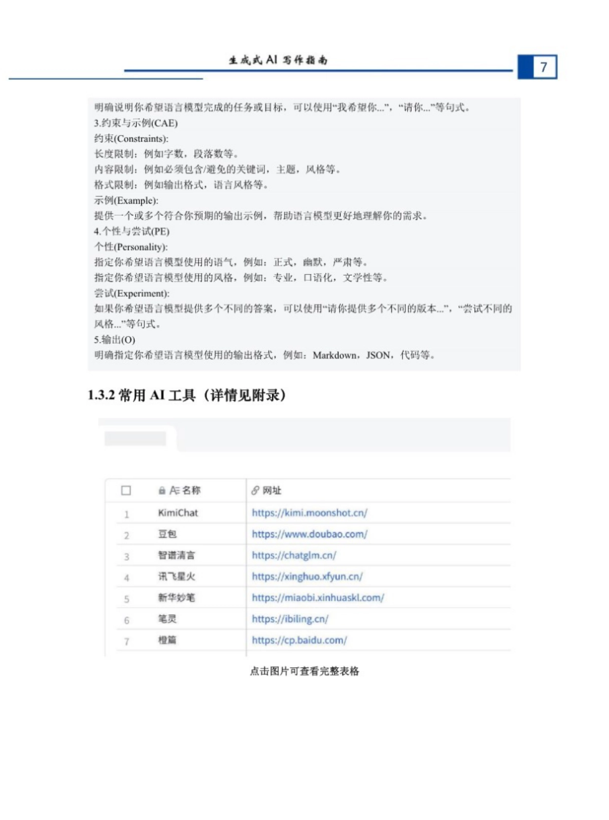 2024年生成式AI写作指南_第10页